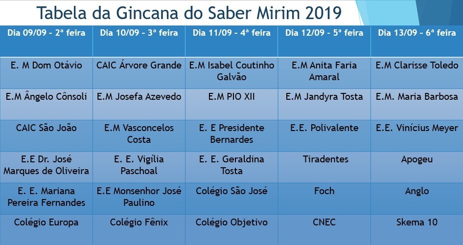 2019822_tabela gincana